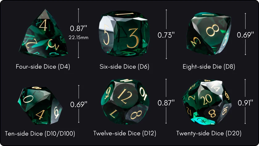 DIEACE D&D Pine Green Multi-faceted Engraved Glass Dice Set