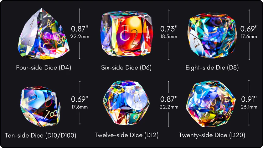 DIEACE D&D Multi-faceted Prism Glass Engraved Dice Set